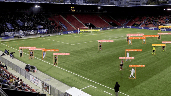 Soccer Tracking